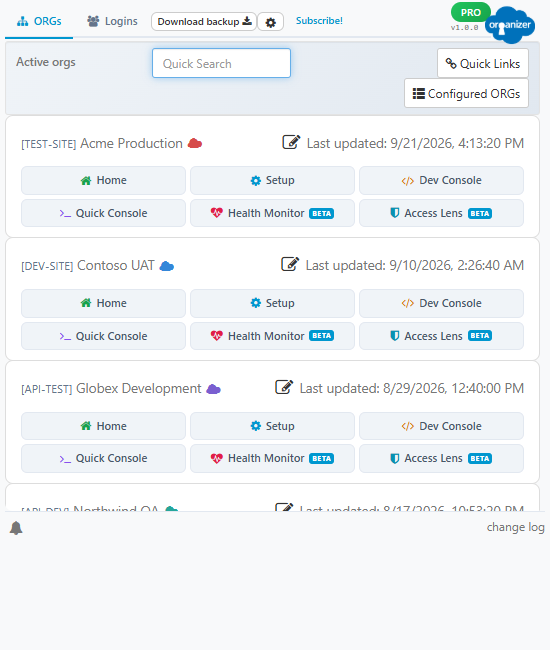 The popup ORGs tab, listing the ORGs with a live session and their action buttons