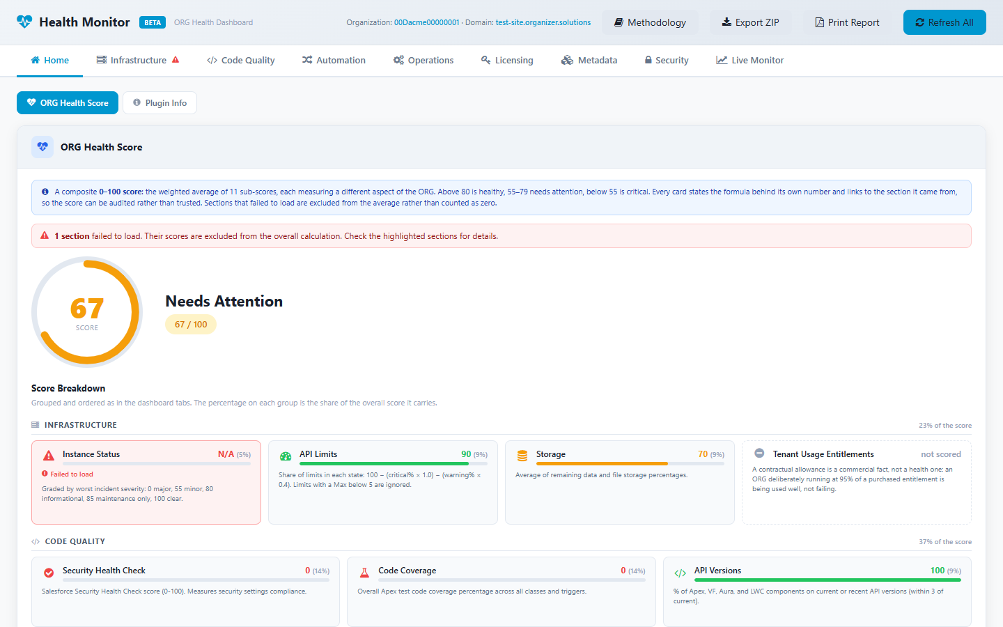 The Health Monitor Home tab, with the Health Score and its sub-score breakdown cards