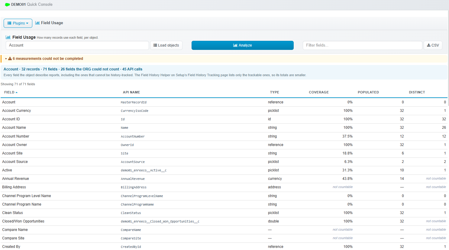 The Field Usage plugin counting how many records fill in each field of an object
